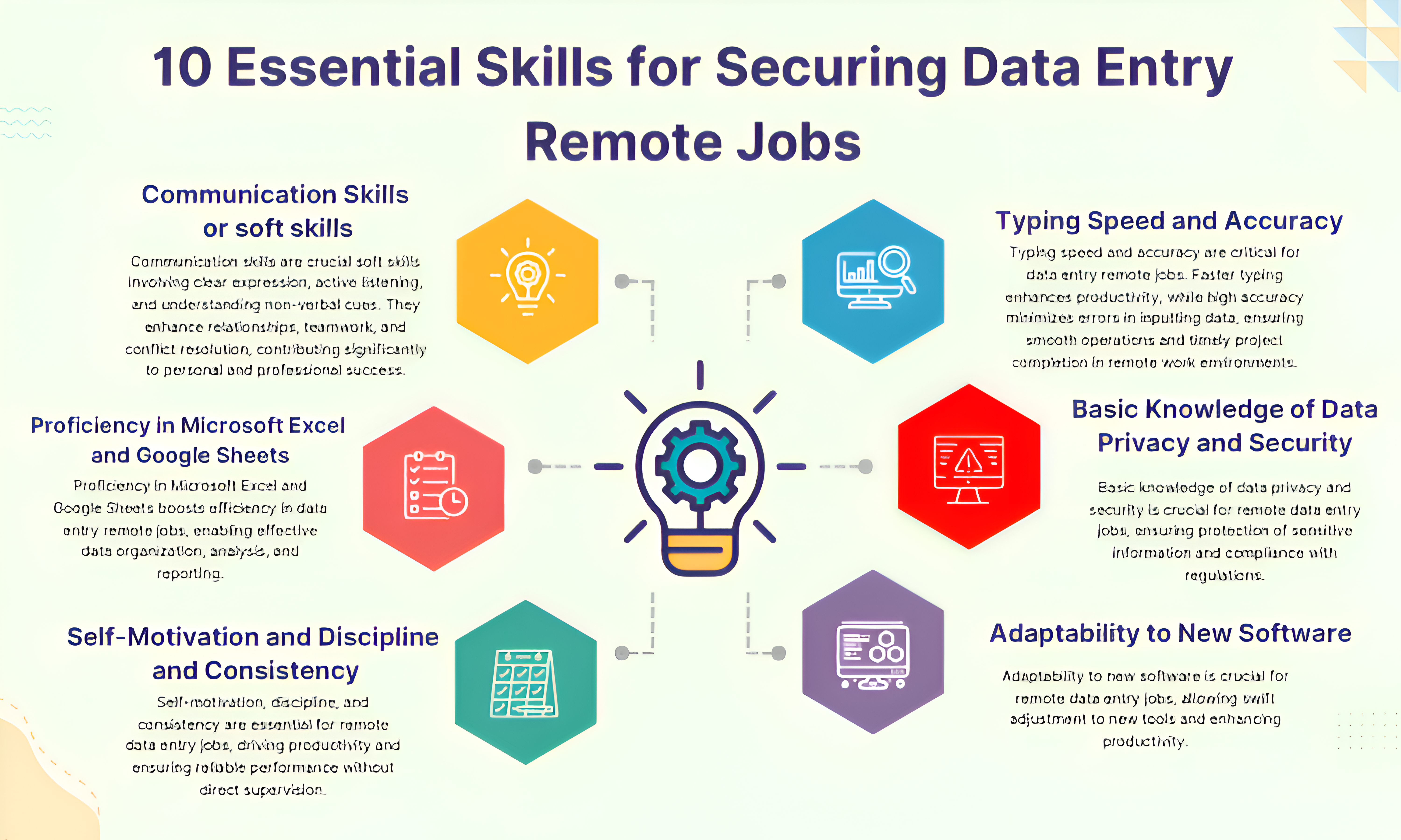 10 Essential Skills for Securing Data Entry Remote Jobs
